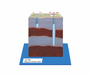 BioLab Products